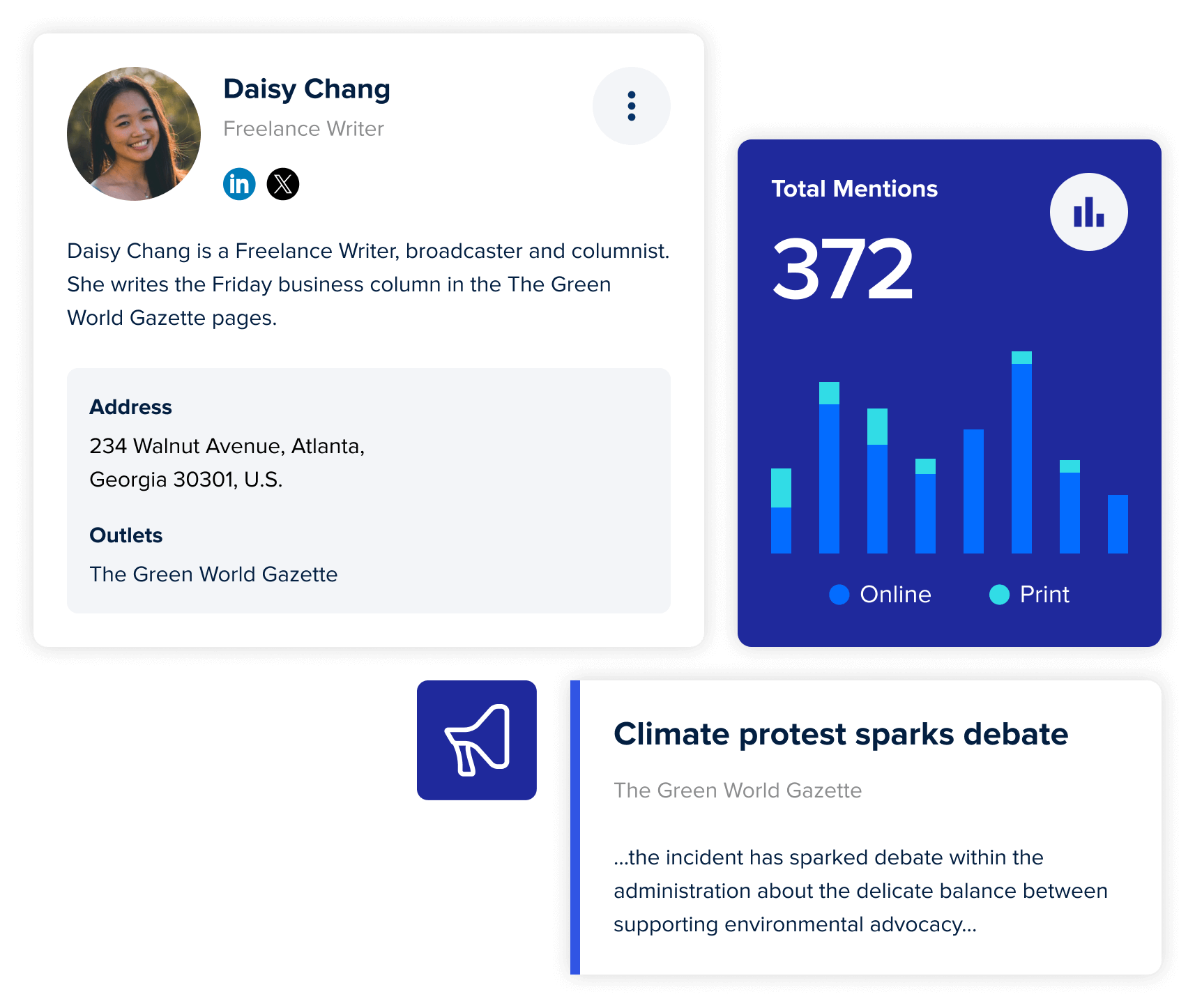 CisionOne product dashboard